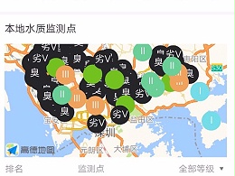 深圳地区水质监测实时数据
