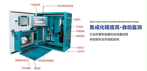 KNF-400自来水监测系统