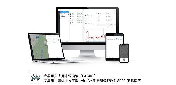 凯纳福水质监测云平台
