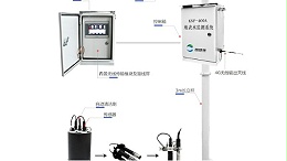 KNF-400A地表水在线监测系统简介